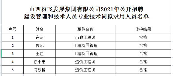 1627288219641051662.png 岗位2.png